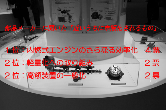 東京モーターショーは消滅するのか？ ～部品メーカー直撃編1～｜日刊カーセンサー