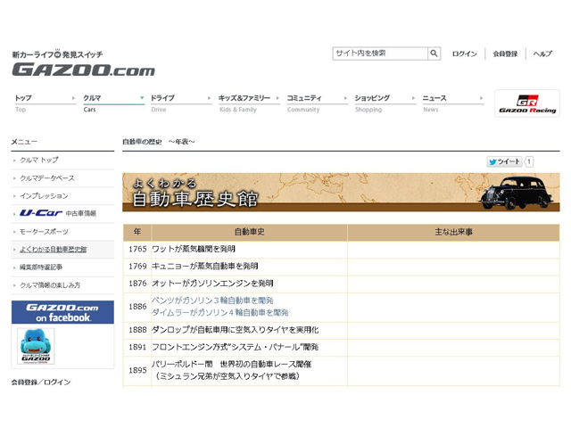 自動車の歴史　～年表～（GAZOO.com）